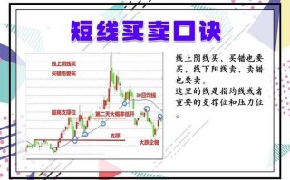 靠谱的炒股基本常识，炒股必备基础知识