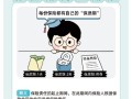 买保险常识买，买保险的常识