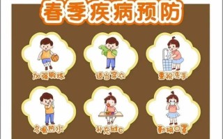 防护病毒常识（防护病毒常识有哪些）