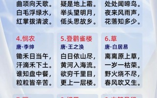 2017高考古代文学常识 - 高考语文古代文学史