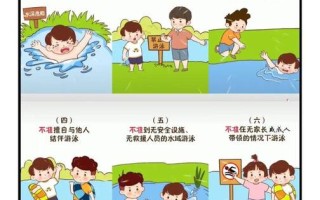 小孩游泳常识，小孩游泳知识