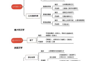 浪漫书店常识 - 浪漫书店消除存在感肆意妄为