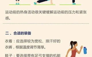 篮球急救常识 - 篮球比赛急救应急预案