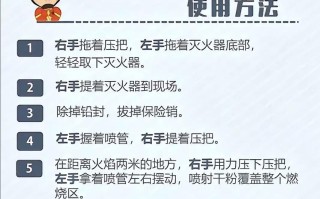 氧气灭火常识，氧气灭火常识知识点