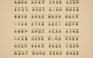 文化常识赐姓 - 赐姓古代天子给有功之臣赐予天子的姓氏以示褒宠