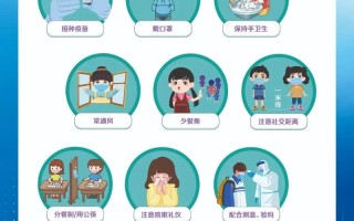 疫情常识考点，疫情必考知识