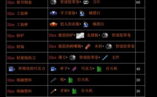 避难场所常识，避难场所管理制度