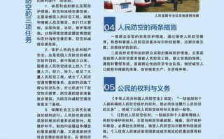 防核战备常识，防核战争物资储备