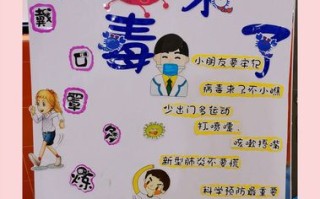 防疫常识问题，防控疫情常识