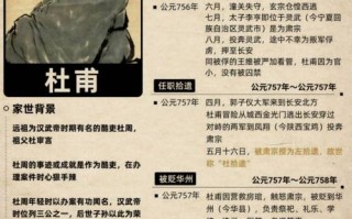 开宝古文常识（古文启蒙的正确顺序）