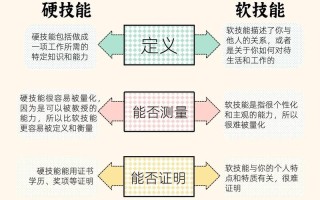 反常识管理书籍（反常识电子书阅读）