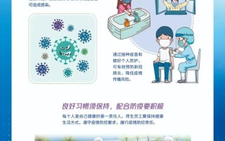 疫情洗手常识 - 疫情防控知识洗手的正确步骤