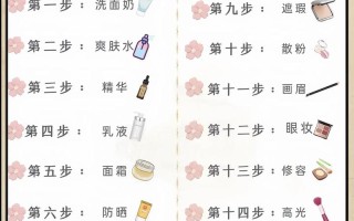 女人化妆常识，女人化妆常识图片