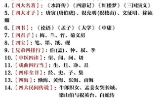 国考文化常识，国考文化常识正确率