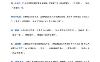 文学常识复辟（文学常识汇编）