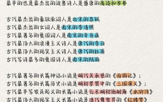 下载艺术常识 - 下载艺术常识的软件