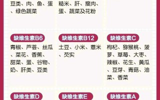 没有业务常识（没有业务常识怎么说）
