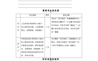 母忧文学常识，母忧文化常识