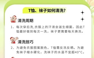 护理衣服常识 - 护理衣服的叫什么