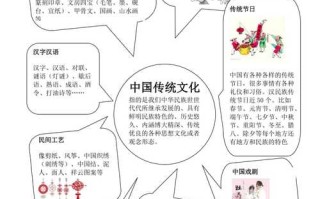 冠的文化常识 - 冠者文化常识