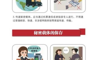 秘密工作常识 - 秘密工作常识的主要内容