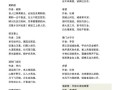 八上诗词常识（八上古诗词必考重点句）
