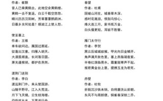 八上诗词常识（八上古诗词必考重点句）