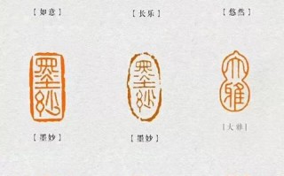 阳文文化常识，文化常识 阴阳