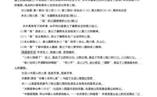 敕的文学常识 - 晦的文学常识