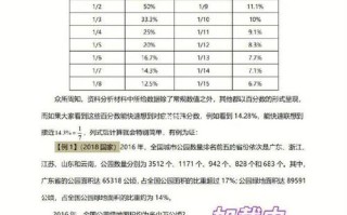 联考常识分数（联考常识分数分布）