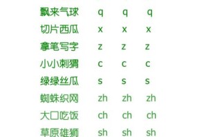 儿童语言常识（儿童语言对照表）