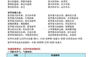 贵州常识记录（贵州常识大全）