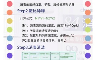 室内消毒常识，室内消毒常识口诀