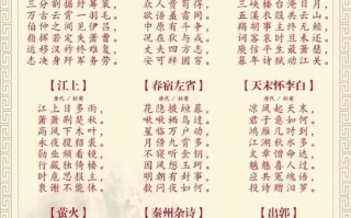 杜甫古诗常识，杜甫常见的诗