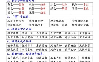 壁的文学常识 - 50个文学常识简短