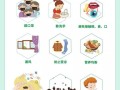 流感防护常识（流感的防护常识）