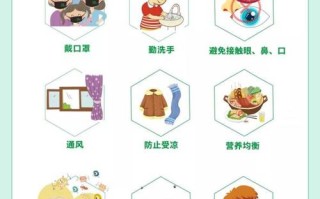 流感防护常识（流感的防护常识）