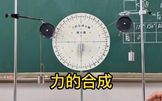 趣味物理常识题 - 趣味物理100题