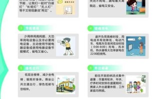 居家电力常识（居家用电安全）