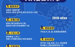 防疫居家常识，居家防疫安全知识