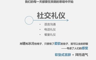 交际基本常识 - 交际的基本原则