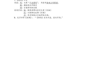 诗经常识总结，诗经知识点和归纳总结