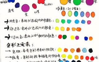 化妆小常识头像，化妆小常识1000条