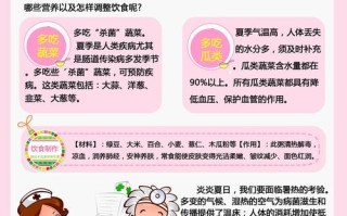 夏季小常识热门（夏季常识顺口溜）