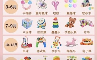 礼仪常识早教（礼仪常识简单一点内容）