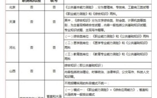 江阳文化常识（文化常识江北）
