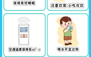 幼儿小常识健康，幼儿健康小常识儿歌