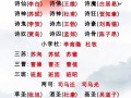 邦字文化常识，邦字本义