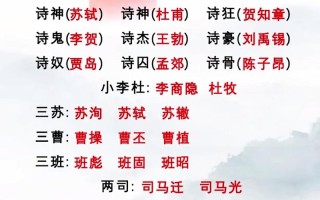 邦字文化常识，邦字本义