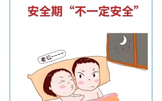每月避孕常识 - 每月避孕药